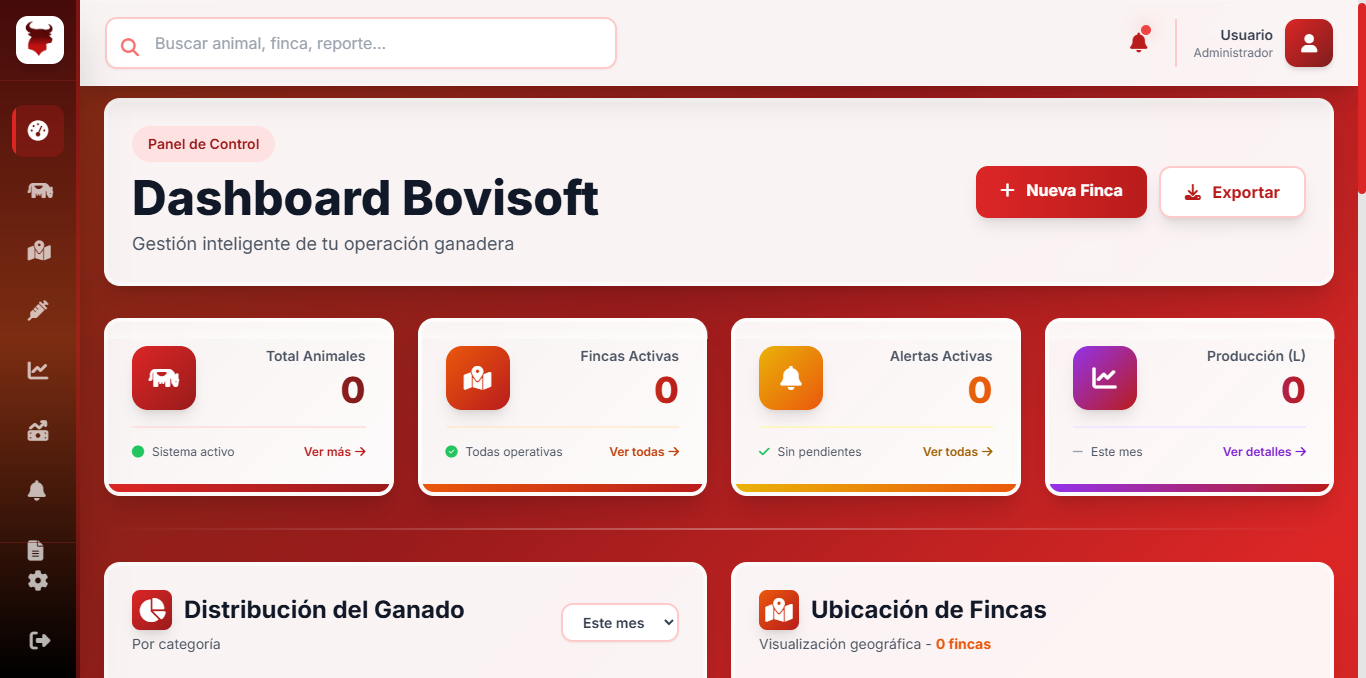 Dashboard BoviSoft - Gestión Ganadera